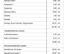 Prodaja, Primošten, dvoetažni stan 85,43m2, Primošten, Διαμέρισμα