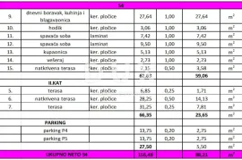 ZADAR, VIR - Vrhunski stan s krovnom terasom i prekrasnim pogledom na more! Novogradnja! S4, Vir, Stan