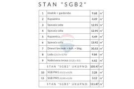 ISTRA,MEDULIN-  Luksuzan stan 350 m od mora!, Medulin, Flat