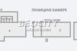 Čukarica, Železnik, vodovodska, 4.0, 1200m2, Čukarica, Propiedad comercial