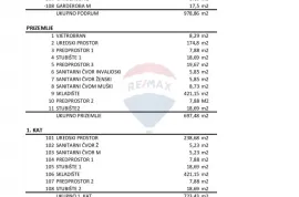 Zagreb, Resnik, poslovna zgrada, 3.842 m2, garaža, parking, Zagreb, Propriedade comercial