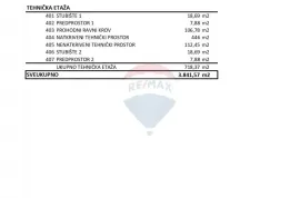 Zagreb, Resnik, poslovna zgrada, 3.842 m2, garaža, parking, Zagreb, Propriedade comercial