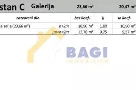 ISTRA - MEDULIN Kuća u nizu NOVOGRADNJA, 100m od mora, Medulin, Ev