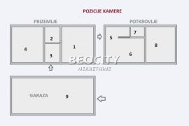 Grocka, Leštane, Kružni put, 5.0, 194m2, Grocka, Дом