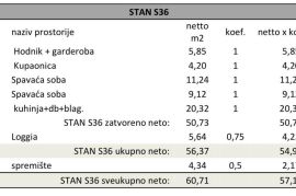 Stan Pula, novi projekt! Višestambena, moderna zgrada s liftom, blizu centra.S36, Pula, Apartamento