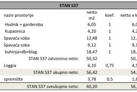 Stan Pula, novi projekt! Višestambena, moderna zgrada s liftom, blizu centra., Pula, Διαμέρισμα