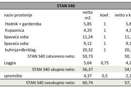 Stan Pula, novi projekt! Višestambena, moderna zgrada s liftom, blizu centra.S40, Pula, Apartamento