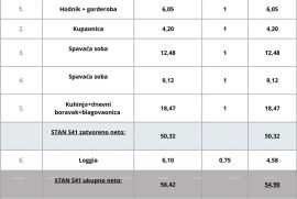 Stan Pula, novi projekt! Višestambena, moderna zgrada s liftom, blizu centra. S41, Pula, Διαμέρισμα