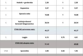 Stan Pula, novi projekt! Višestambena, moderna zgrada s liftom, blizu centra. S42, Pula, Appartement