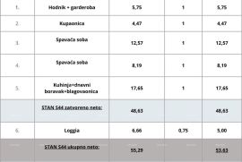 Stan Pula, novi projekt! Višestambena, moderna zgrada s liftom, blizu centra. S44, Pula, Kвартира