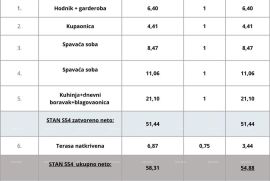 Stan Pula, novi projekt! Višestambena, moderna zgrada s liftom, blizu centra. S54, Pula, Daire