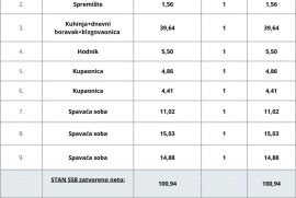 Stan Pula, novi projekt! Višestambena, moderna zgrada s liftom, blizu centra. S58, Pula, Kвартира