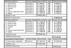 ISTRA, LIŽNJAN - Stan 70m2 u prizemlju sa vrtom!, Ližnjan, شقة