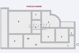 Vračar, Slavija, Resavska, 3.5, 107m2, Vračar, Propriété commerciale