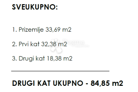 KUĆA U CENTRU LIŽNJANA - POGLED NA MORE - PRILIKA!, Ližnjan, Famiglia