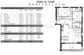 LUKSUZAN PENTHOUSE S KROVNOM TERASOM, Zadar, Apartamento