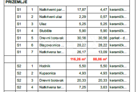 LINARDIĆI, KRK - Luksuzna kuća s bazenom, Krk, Дом