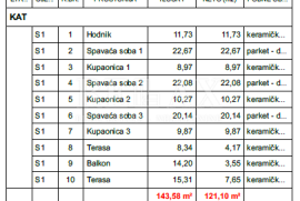 LINARDIĆI, KRK - Luksuzna kuća s bazenom, Krk, Дом