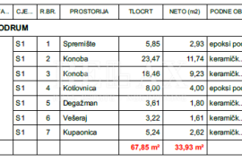 LINARDIĆI, KRK - Luksuzna kuća s bazenom, Krk, Дом