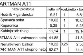 Istra, Medulin, stan drugi kat kat 48,31m2, 1SS+DB, pogled na more !! NOVO!! #prodaja, Medulin, Kвартира