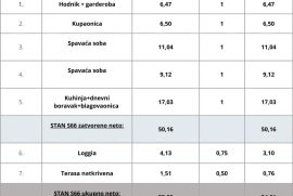 Stan Pula, novi projekt! Višestambena, moderna zgrada s liftom, blizu centra., Pula, Wohnung