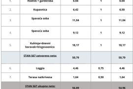 Stan Pula, novi projekt! Višestambena, moderna zgrada s liftom, blizu centra., Pula, Appartment