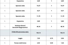 Stan Pula, novi projekt! Višestambena, moderna zgrada s liftom, blizu centra., Pula, Kвартира