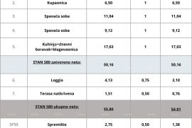 Stan Pula, novi projekt! Višestambena, moderna zgrada s liftom, blizu centra., Pula, Appartamento