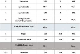 Stan Pula! Višestambena, moderna zgrada s liftom u blizini centra., Pula, Διαμέρισμα