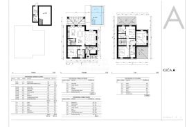 OTOK KRK, TRIBULJE- građevinsko zemljište 3946m2 s projektom, Dobrinj, Zemljište