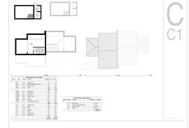 OTOK KRK, TRIBULJE- građevinsko zemljište 3946m2 s projektom, Dobrinj, Zemljište