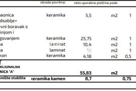 Istra, Pula, Monvidal, stan I. kat 65m2 , 2SS+Db, NOVOGRADNJA #prodaja, Pula, Διαμέρισμα