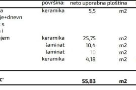 Istra, Pula, Monvidal, stan I. kat 58,74m2 , 2SS+Db, NOVOGRADNJA #prodaja, Pula, Appartamento