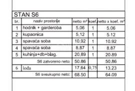 ISTRA, POREČ - 3SS+DB lukuzan dvoetažni stan na atraktivnoj lokaciji, Poreč, Stan