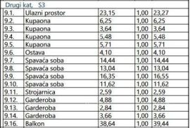 Stan Prodaja luksuznih stanova u izgradnji sa pogledom na more, Opatija! DupleksS3, Opatija, شقة