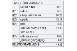 Pula, Valdebek - Stan ZG1SB, 50m2, soba, terasa, parking, Pula, Apartamento