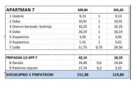 Banjole, Volme - AP 7, 109 m2, 2 sobe, terasa 32 m2, pogled more, Medulin, Διαμέρισμα