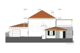 Građevinska zemljišta s dozvolom | Projekt za izgradnju vila s bazenom | Prekrasan ambijent u zelenilu | Dubrovnik okolica, Dubrovnik - Okolica, Tierra