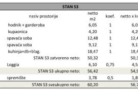 Stan Pula, novi projekt! Višestambena, moderna zgrada s liftom, blizu centra., Pula, Appartment