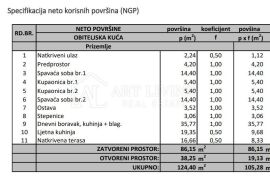 Istra, Svetvinčenat - moderna vila s bazenom na mirnoj lokaciji u središtu Istre, Svetvinčenat, House