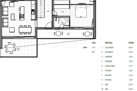 KRK - EKSKLUZIVNI PENTHOUSE S POGLEDOM NA MORE, Krk, Stan