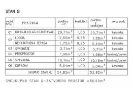 ISTRA, ŽMINJ - Jednosoban stan u modernoj novogradnji, Žminj, Wohnung