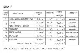 ISTRA, ŽMINJ - Stan u modernoj novogradnji, Žminj, Wohnung