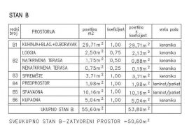 ISTRA, ŽMINJ - Stan u novogradnji, Žminj, Daire