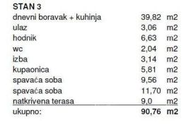 Stan Prodaja stanova u novogradnji, Kanfanar!, Kanfanar, Apartamento