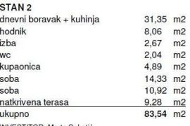 Stan Prodaja stanova u novogradnji, Kanfanar!, Kanfanar, Apartamento