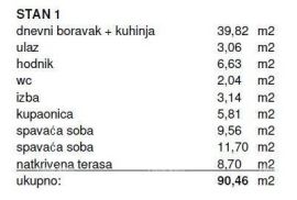 Stan Prodaja stanova u novogradnji, Kanfanar!, Kanfanar, Kвартира