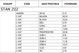 OPATIJA, CENTAR- stan 180.97m2 DB+4S s panoramskim pogledom na more- 2.KAT- STAN 202, Opatija, Daire