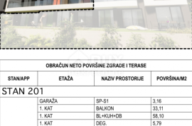 OPATIJA, CENTAR- stan 157.42m2 DB+3S s panoramskim pogledom na more- 1.KAT- STAN 201, Opatija, Wohnung