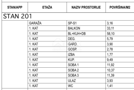 OPATIJA, CENTAR- stan 157.42m2 DB+3S s panoramskim pogledom na more- 1.KAT- STAN 201, Opatija, Wohnung